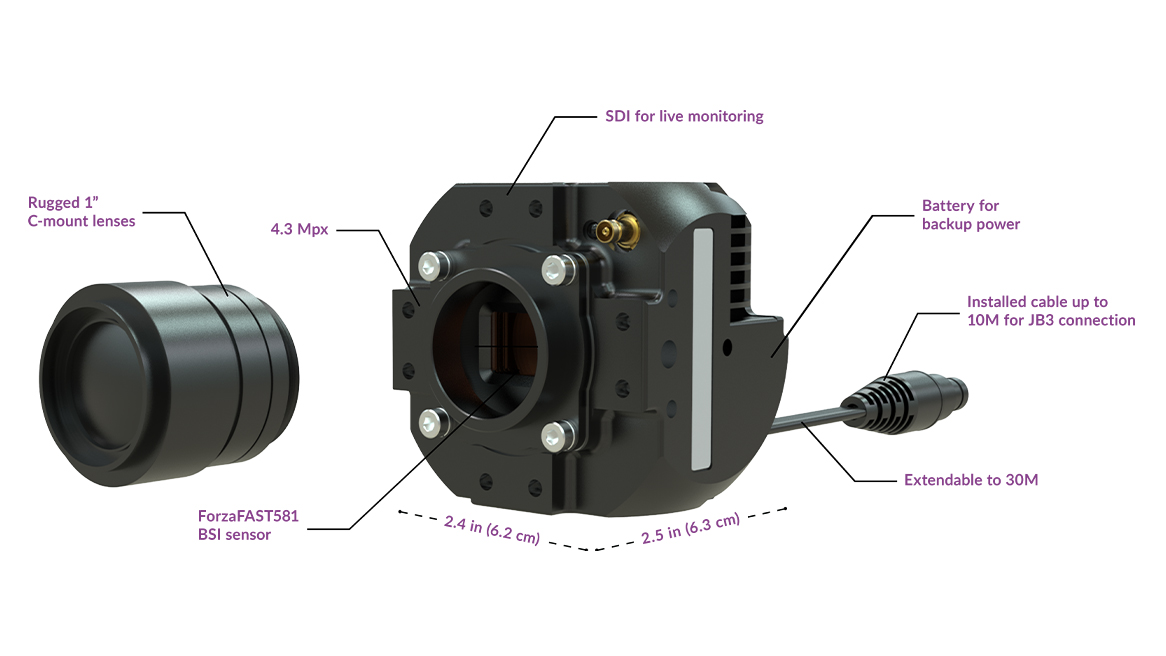 phantom-c-series-infographic-c540j